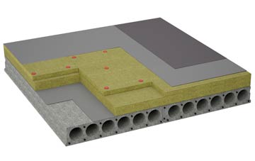 considerations of Soroba flat roofing insulation